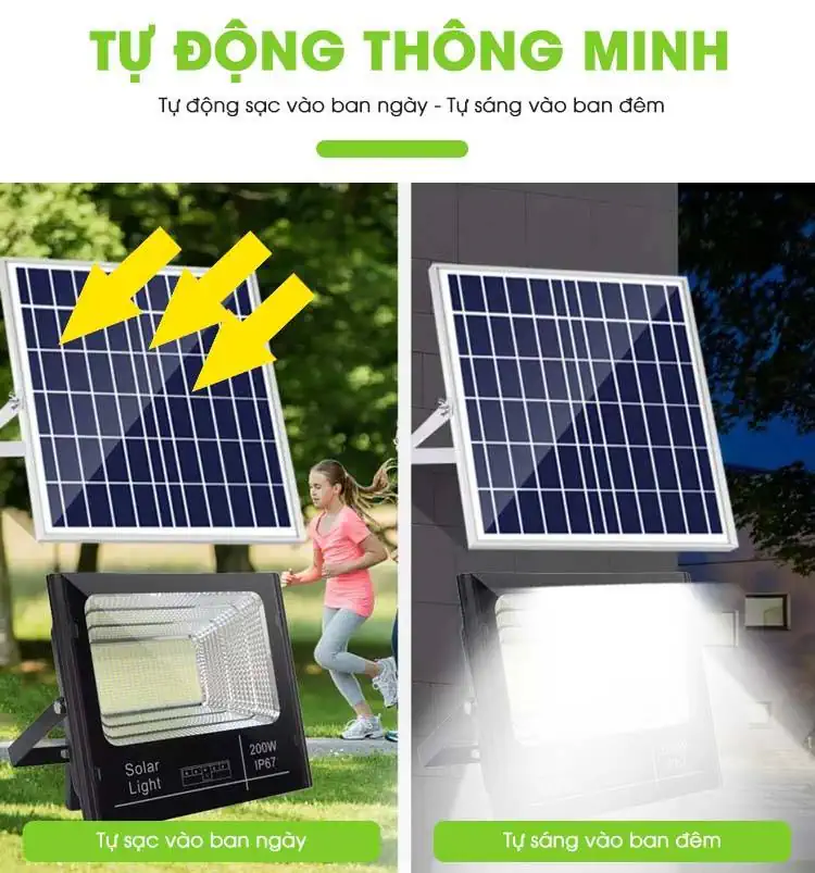 Đèn năng lượng mặt trời 200W Kungfu Solar